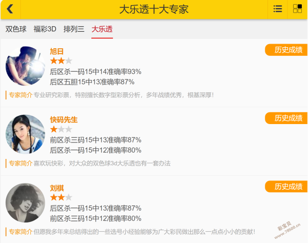 热辣推荐,期排列三,揭秘历史大,中国竞彩网,足彩竞猜,竞彩网,体彩竞猜