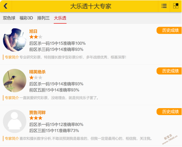 苏诺独家揭,双色球,期必中三胆,中国竞彩网,足彩竞猜,竞彩网,体彩竞猜