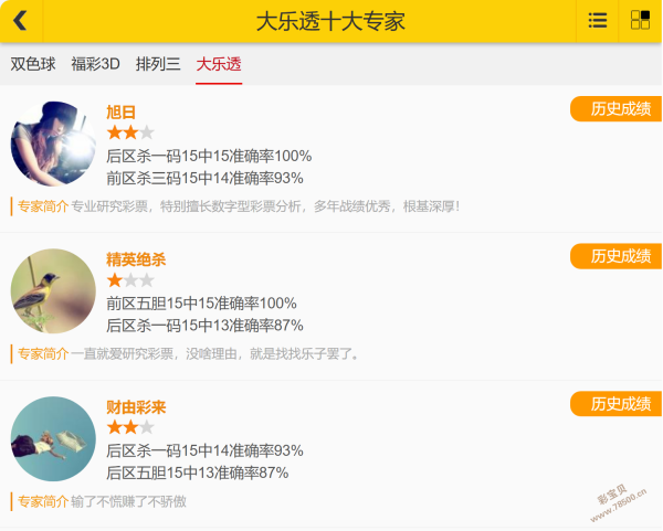 铁城独家,期排列,试机号揭秘,中国竞彩网,足彩竞猜,竞彩网,体彩竞猜