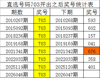 玉玲珑独门,秘籍,免费,中国竞彩网,足彩竞猜,竞彩网,体彩竞猜