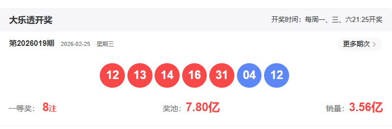 江苏彩友力,期体彩排,追号秘籍,中国竞彩网,足彩竞猜,竞彩网,体彩竞猜