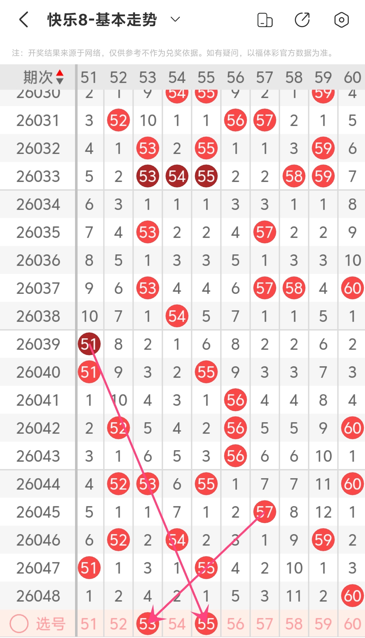 江苏彩友力,期体彩排,追号秘籍,中国竞彩网,足彩竞猜,竞彩网,体彩竞猜