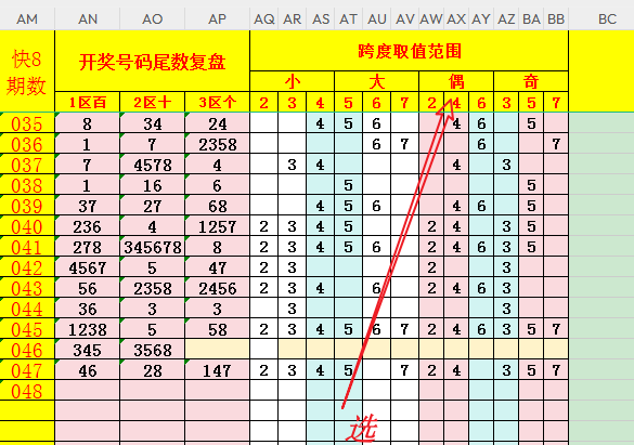 彩神降临,双色球,期独家绝杀,中国竞彩网,足彩竞猜,竞彩网,体彩竞猜