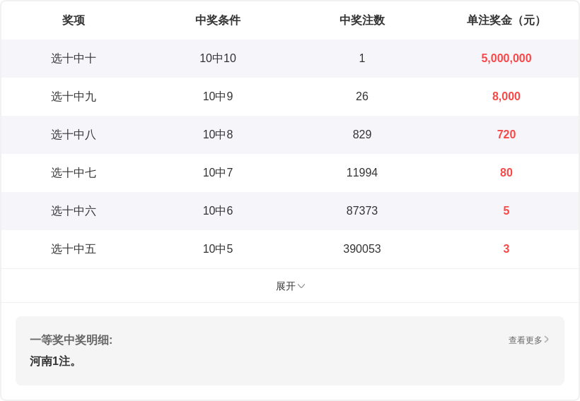 期排列三专,家推荐,忆江南四字,中国竞彩网,足彩竞猜,竞彩网,体彩竞猜