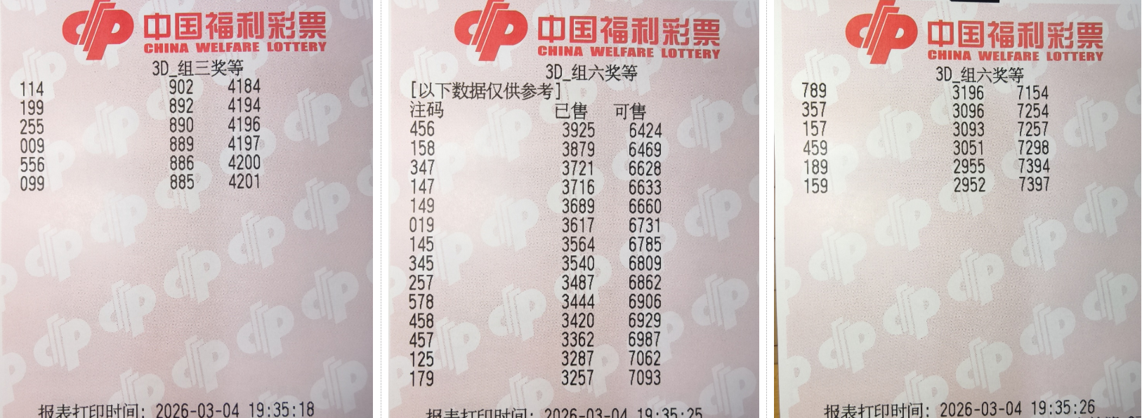 绝响神技,大乐透第,期后区五胆,中国竞彩网,足彩竞猜,竞彩网,体彩竞猜