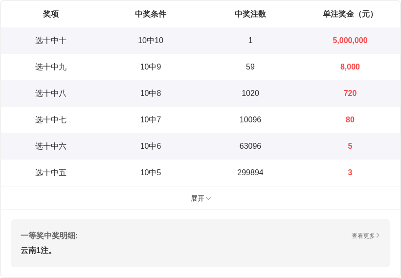 体彩大乐透,期容若哥专,家杀号质合,中国竞彩网,足彩竞猜,竞彩网,体彩竞猜