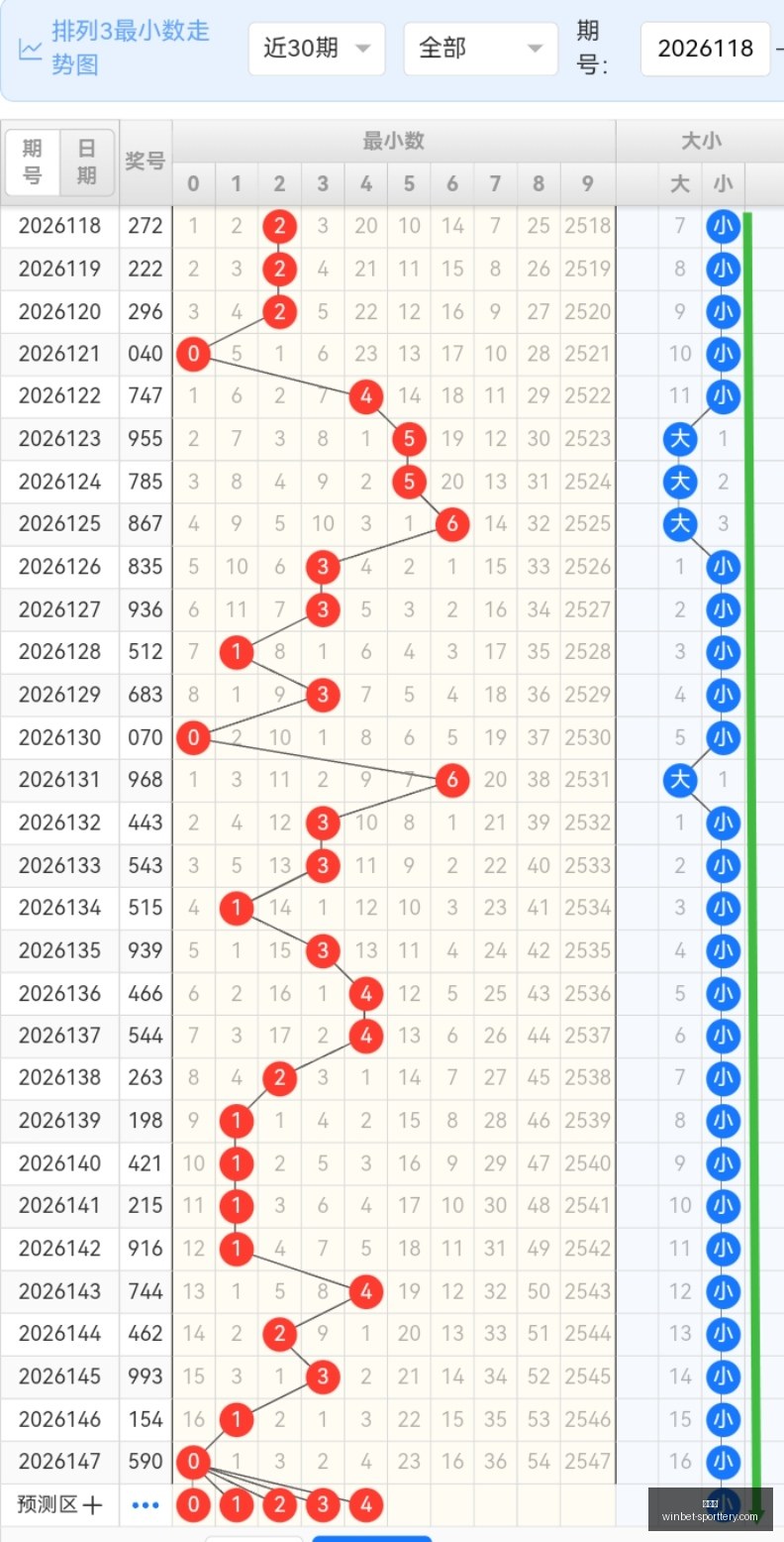 姜欣大乐透,攻略,前期策略助,竞彩网官网,竞彩网赛事,竞彩网直播,竞彩网平台,竞彩网分析,竞彩网预测,竞彩网入口,竞彩网娱乐
