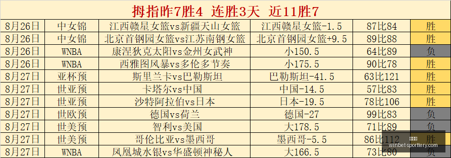新浪彩票解,期足彩任九,佛罗伦萨赛,竞彩网官网,竞彩网赛事,竞彩网直播,竞彩网平台,竞彩网分析,竞彩网预测,竞彩网入口,竞彩网娱乐