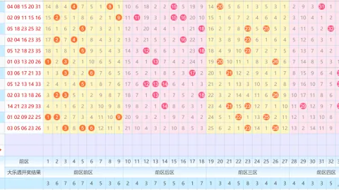 【彩民集结号】揭秘排列三26032期走势图，聚焦热门组选五注，共赴幸运之旅！