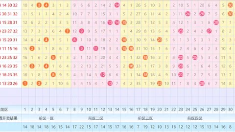 【苏诺独家揭秘】双色球26016期必中三胆：04、20、26，彩民福利大放送！