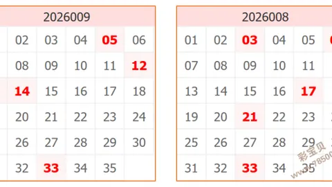 【精准预测】排列3第3034期直选复式金号：678、136、046，不容错过！