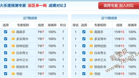 【彩民新手必看】第2026011期双色球预测大揭秘：精准定蓝码，胆码预测更稳准！