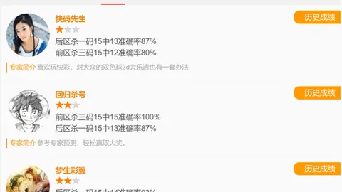 【彩运亨通】揭秘福彩3D第26022期双胆秘籍，助你梦想成真大奖在望！