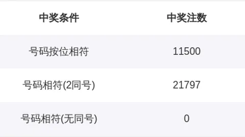 2026年大乐透061期专家推荐号码：质合分析前区十码及杀2