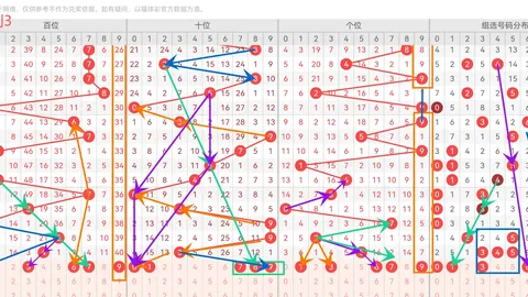 大乐透期号专家推荐：质合分析前区十码