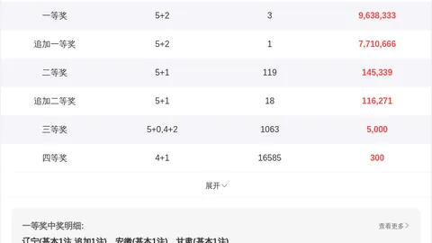 福彩3D26079期傅驰路比分析推荐