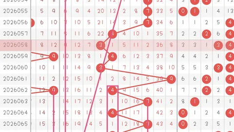 排列三第2026083期号码冷热推荐分析