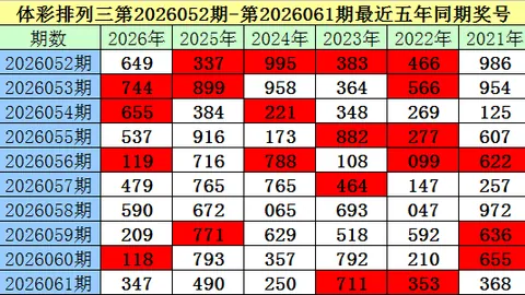 陈水龙031期大乐透推荐：上期杀8对6，今期杀号升格至8对8