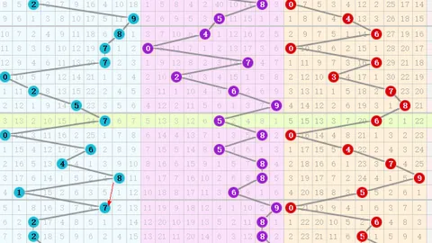 双色球26063期红蓝号码精准预测竞彩网入口：独家定胆技巧大公开