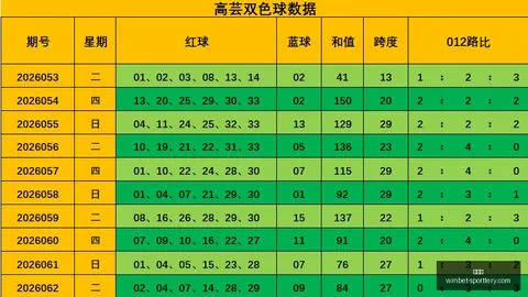 福彩3第145期：权威解读，不容错过的终极指南