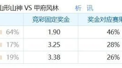 2026休赛期五大失策球队盘点：凯尔特人领衔，掘金、湖人等上榜